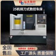 生产工艺技术咨询